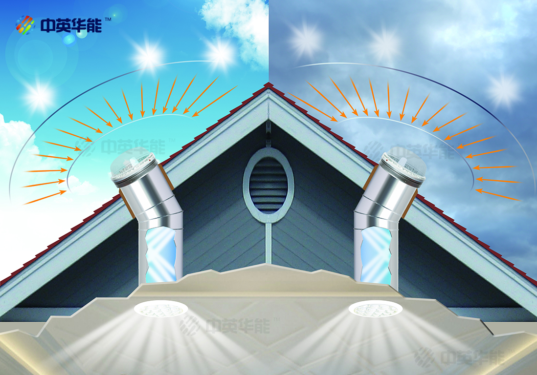 你了解光導(dǎo)照明嗎？即日光照明、無電照明